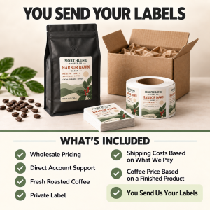 Dropshipping Setup - You Send Labels